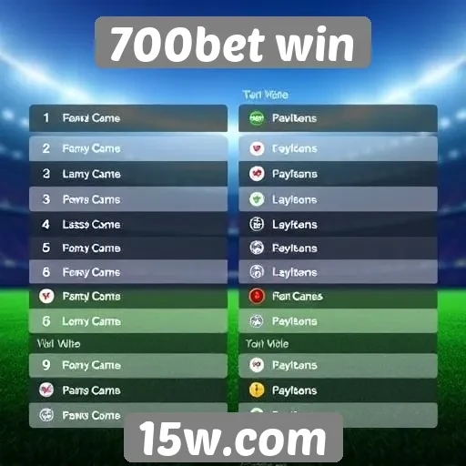 Métodos de pagamento disponíveis na plataforma 700bet win